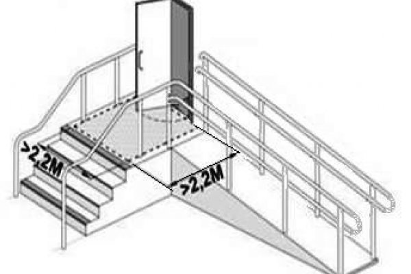Безопасные методы на ссылка на кракен тор